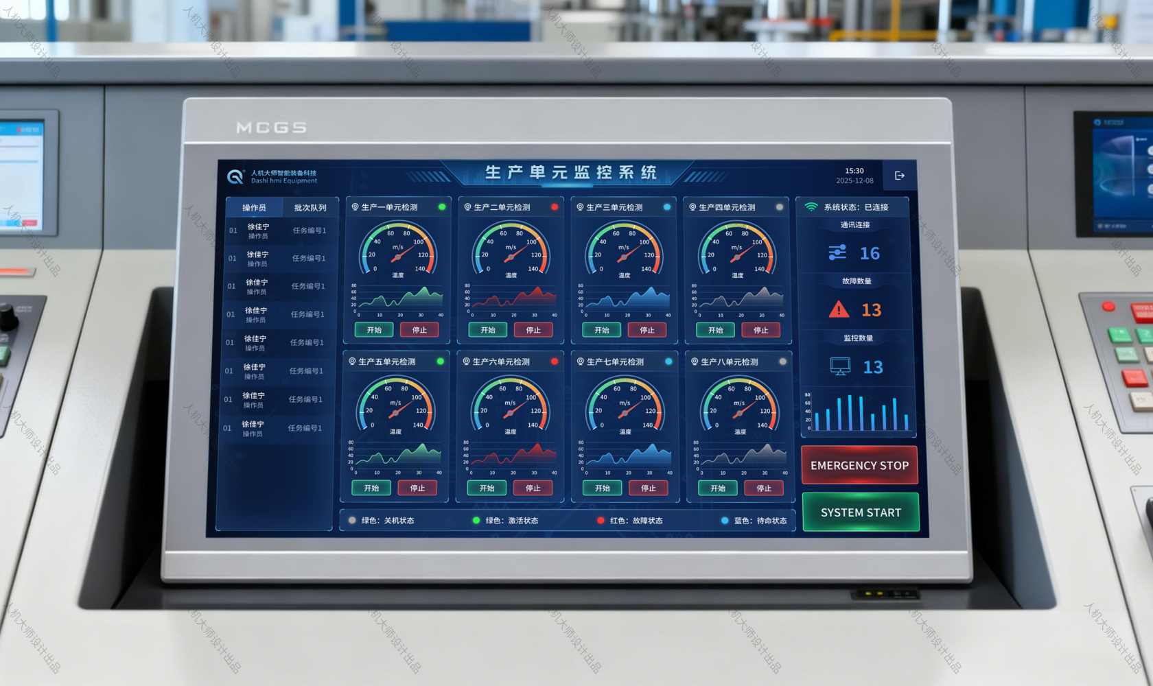 生产单元监控系统